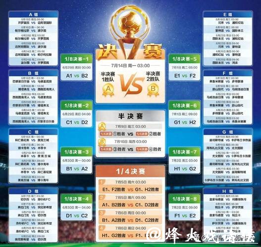 全面汇总世界杯赛事直播网站推荐