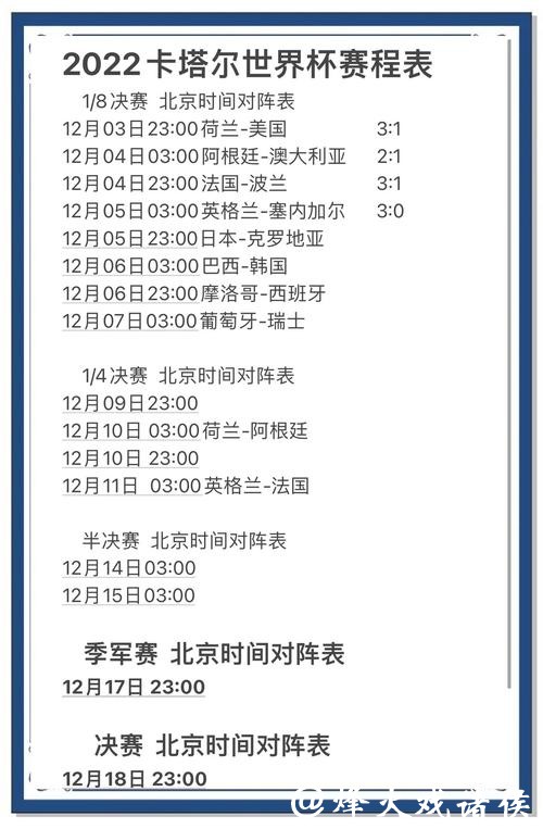 全面解析世界杯赛事预测趋势与热点